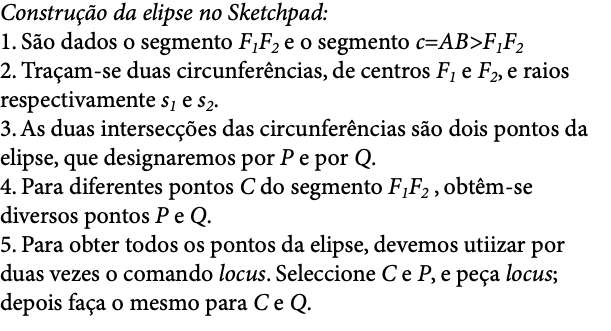 Construção da elipse no Sketchpad: 1. São dados o segmento F1F2 e o segmento c=AB>F1F2 2. Traçam-se duas circunferências, de centros F1 e F2, e raios respectivamente s1 e s2. 3. As duas intersecções das circunferências são dois pontos da elipse, que designaremos por P e por Q. 4. Para diferentes pontos C do segmento F1F2 , obtêm-se diversos pontos P e Q. 5. Para obter todos os pontos da elipse, devemos utiizar por duas vezes o comando locus. Seleccione C e P, e peça locus; depois faça o mesmo para C e Q. 